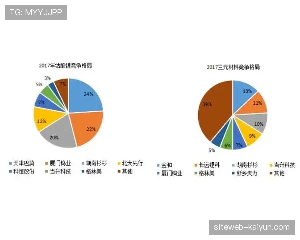 战术趋同致中游混战 体能储备与定位球成破局关键因素