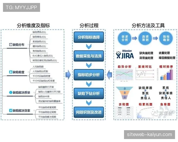 业界积极研发边缘计算与云导播协同方案 优化信号处理流程